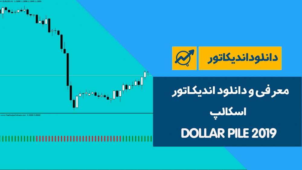 اندیکاتور اسکالپ