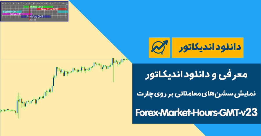 دانلود اندیکاتور نمایش سشن‌های معاملاتی بر روی چارت | Forex-Market-Hours-GMT-v23