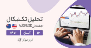 تحلیل روزانه نماد AUD/USD