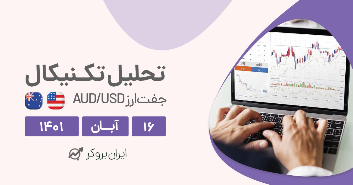 تحلیل روزانه نماد AUD/USD