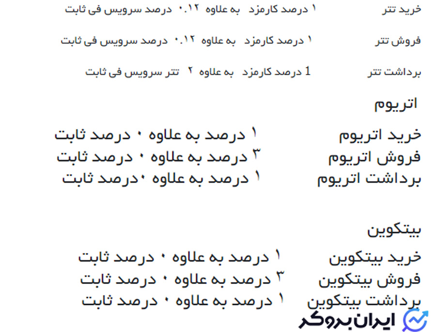 کارمزدهای صرافی پرشیا اکسچنج