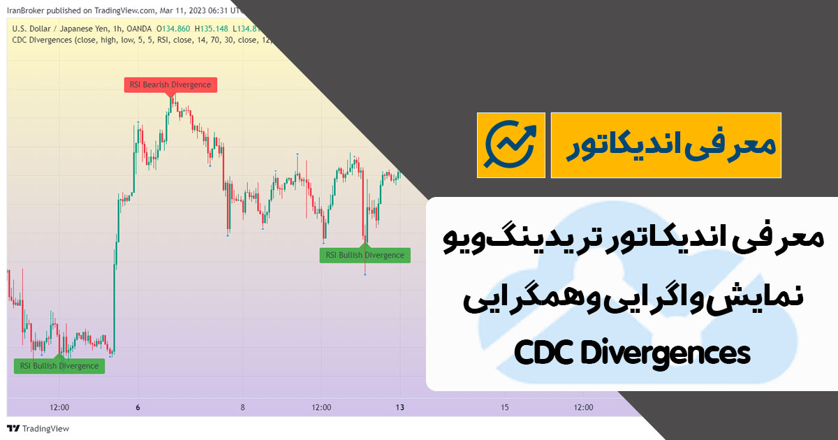 معرفی اندیکاتور واگرایی در تریدینگ ویو | CDC Divergences