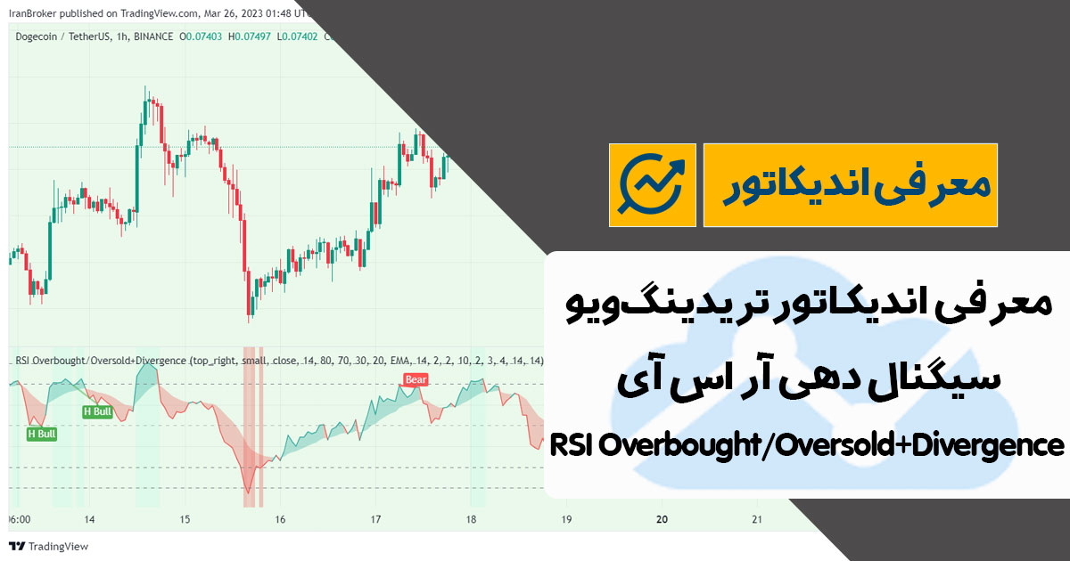 دانلود اندیکاتور واگرایی آر اس آی در تریدینگ ویو | RSI Overbought-Oversold+Divergence