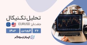 EURUSD cover 15apr