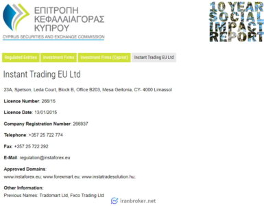 Instant Trading EU Ltd 385x300 1