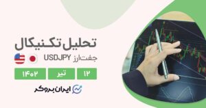 USDJPY cover 3july