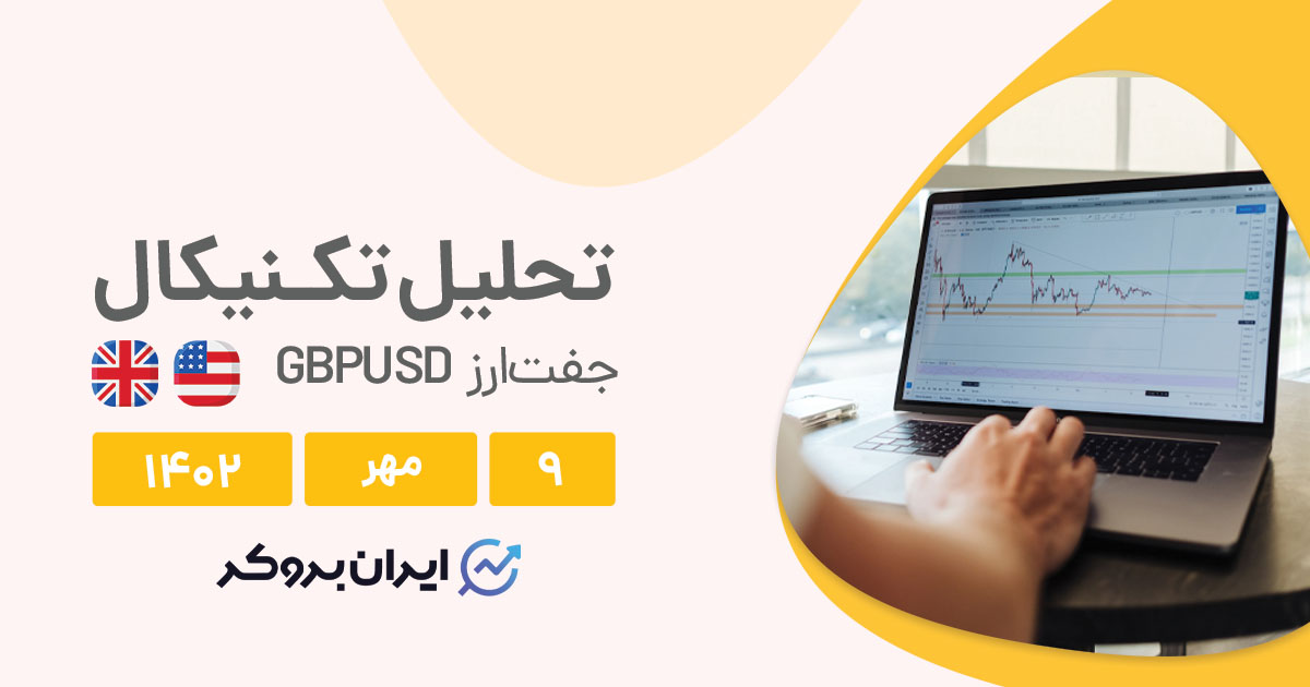 GBPUSD cover 1oct