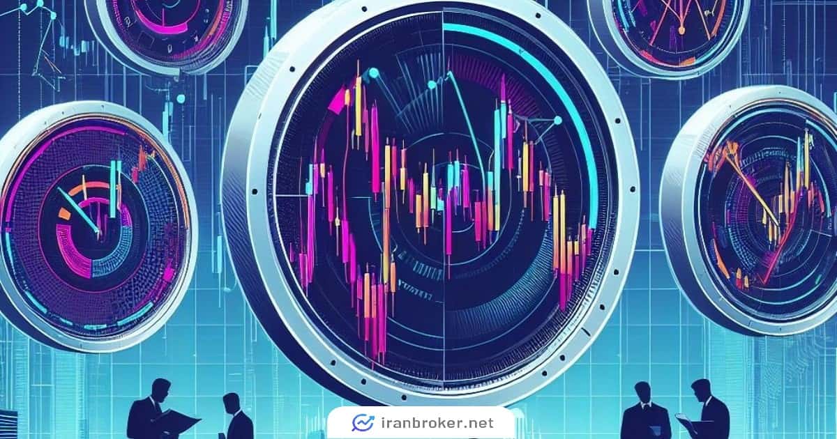 مولتی تایم فریم