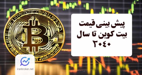 پیش بینی قیمت BTC تا سال ۲۰۴۰