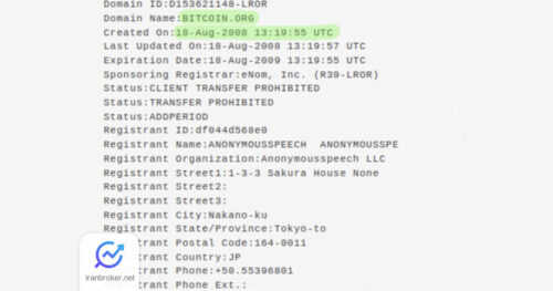 bitcoin org