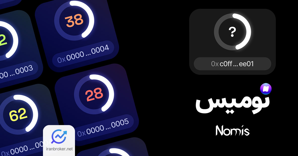ایردراپ نومیس