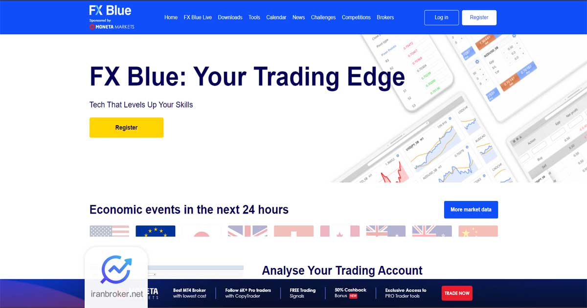 سایت FxBlue