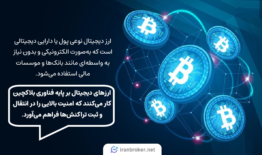 ارز دیجیتال چیست