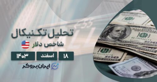 پیش بینی قیمت شاخص دلار ۱۸ اسفند ۱۴۰۳