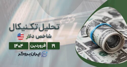 تحلیل و پیش بینی چارت شاخص دلار ۱۰ فروردین ۱۴۰۴