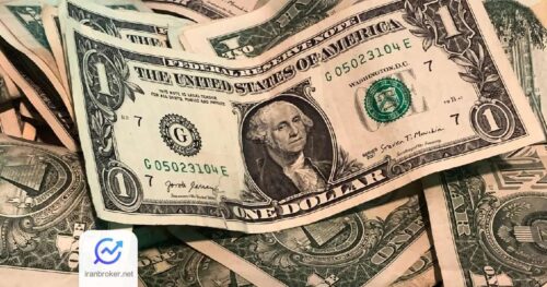 usdindex