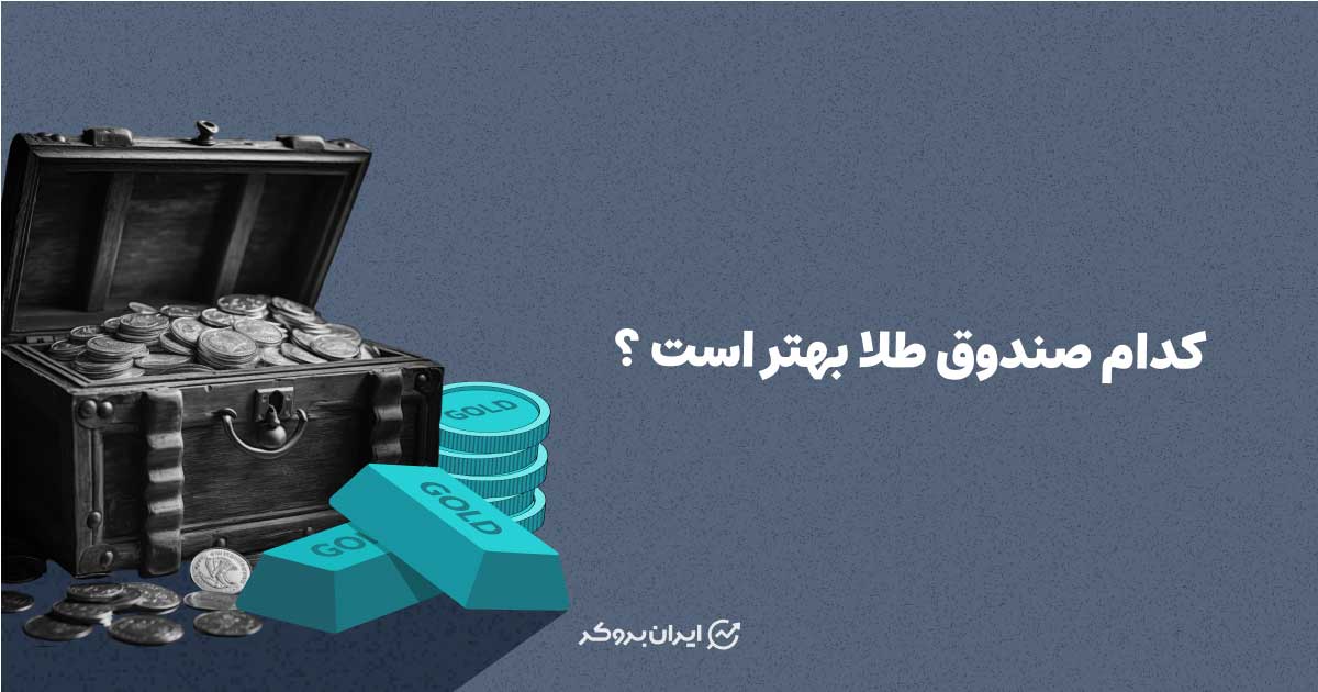 بهترین صندوق طلا