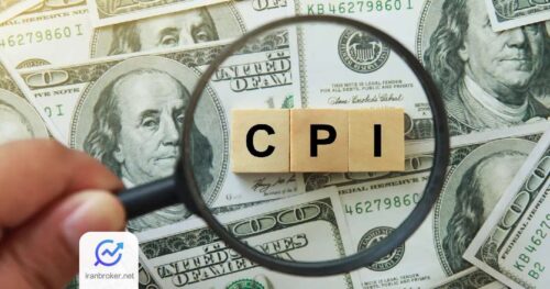 cpi data