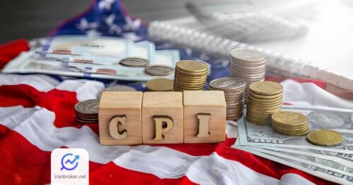 us cpi